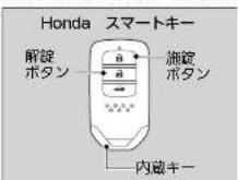 Honda Grace (2017) - キーの種類と機能 - 1