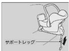 Honda Grace (2017) - 注意 - 1