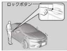 Honda Grace (2017) - Honda スマートキーシステムでの施錠 / 解錠 - 2