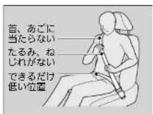 Honda Grace (2017) - 注意 - 1