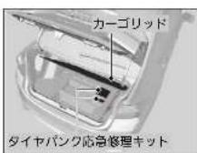 Honda Grace (2017) - バンクしたタイヤの応急修理 - 3