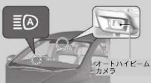 オートハイビーム カメラ
