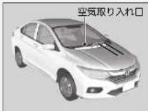 Honda Grace (2017) - 自動洗車機を使うとき - 1