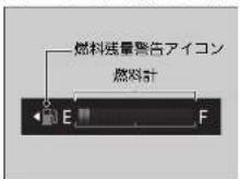 Honda Grace (2017) - 燃料計 - 1