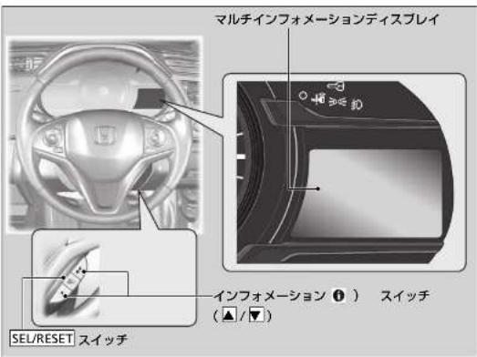 マルチインフォメーションディスプレイ インフォメーション ① ) スイッチ SEL/RESET スイッチ