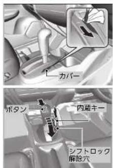 カバー ボタン 内蔵キー シフトロック 解除穴