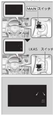 MAIN スイッチ LKAS スイッチ