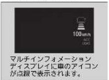 Honda Grace (2017) - ■先行車がいないとき - 1