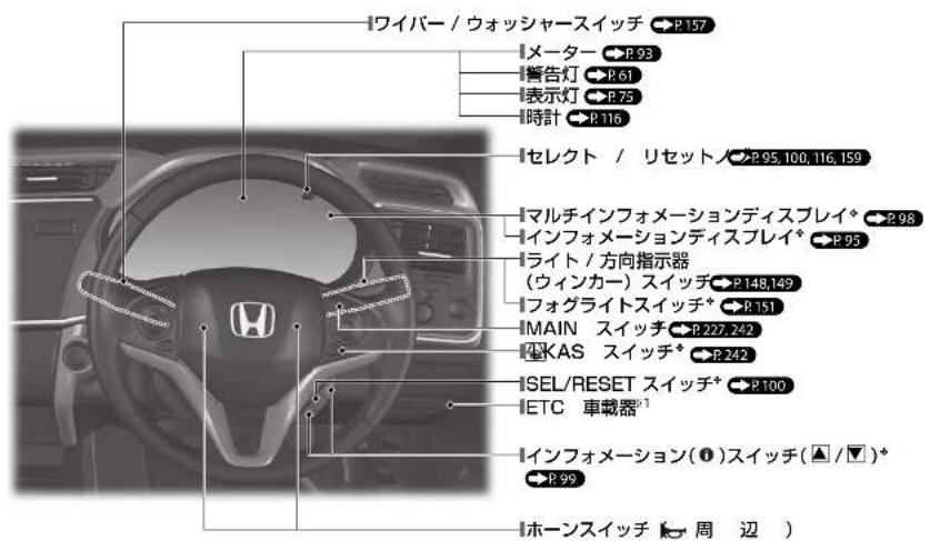 ワイバー / ウォッシャースイッチ ▶P.157 メーター ▶P.93 警告灯 ▶P.61 表示灯 ▶P.75 時計 ▶P.116 セレクト / リセット ▶P.95, 100, 116, 159 マルチインフォメーションディスプレイ* ▶P.98 インフォメーションディスプレイ* ▶P.95 ライト / 方向指示器 (ウィンカー) スイッチ ▶P.148,149 フォグライトスイッチ* ▶P.151 MAIN スイッチ ▶P.227,242 KAS スイッチ* ▶P.242 ISEL/RESET スイッチ* ▶P.100 ETC 車載器* インフォメーション(①)スイッチ(▲/▼)* ▶P.99 ホーンスイッチ (周 辺)