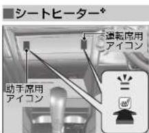 シートヒーター* 通転席用 アイコン 助手席用 アイコン