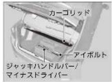 Honda Grace (2017) - ■ やむをえずけん引される場合 - 1