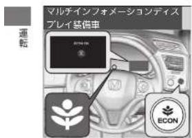 マルチインフォメーションディス ブレイ 製備車 ECON