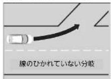 Honda Grace (2017) - ■道路の状態によりカメラが正しく検知できない事例 - 4