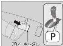 Honda Grace (2017) - エンジンの始動 - 2