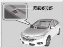 Honda Grace (2017) - オートライトコントロール装置車 - 1