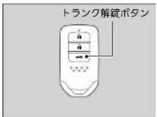Honda Grace (2017) - キーレスエントリーシステムで開ける - 1