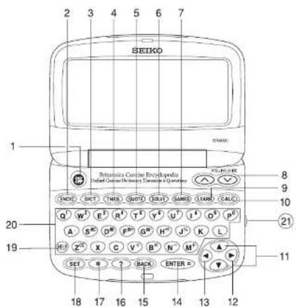 SEIKO 1 20 19 18 3 4 5 6 7 Brijanova Comine Encyclopedia Intel Conneur (Brijanova Comine) & Computer ENOC DHT THES QDOT GRIAT GAMES LEARN CALC Q W E R T S U I D P A S D F G H J K L H Z X C V B N M SET BACK ENTER =