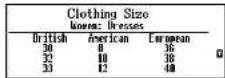 SEIKO ER8000 - Clothing Size Chart - 5