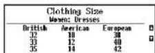 SEIKO ER8000 - Clothing Size Chart - 6