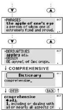 PHRASES the apple of one's eye a person of whom one is extremely find and proud. DETURNTUES apples' adj., -ORIGIN OE appel, of Bank origin. COMPREHENSIVE Dictionary comprehensie. EYES (BACK) ↑ ccreprehensive adj. 1. including or dealing with all or nearly all aspects of