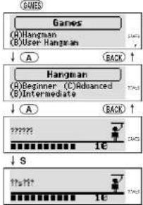 SEIKO ER6000 - Hangman - 1