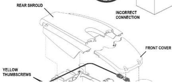 REAR SHROUD INCORRECT CONNECTION FRONT COVER YELLOW THUMBSCREWS
