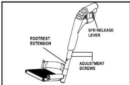 SFR RELEASE LEVER ADJUSTMENT SCREWS FOOTREST EXTENSION