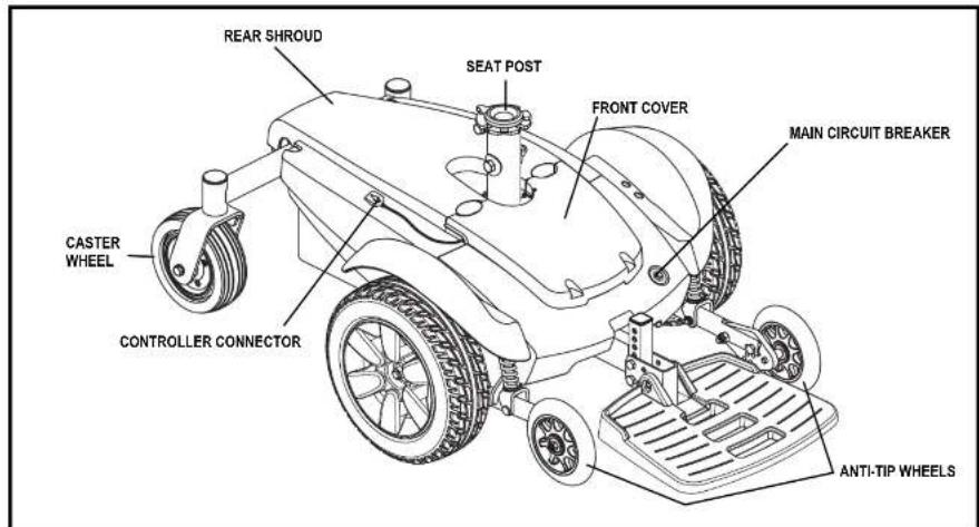 REAR SHROUD SEAT POST FRONT COVER MAIN CIRCUIT BREAKER CASTER WHEEL CONTROLLER CONNECTOR ANTI-TIP WHEELS