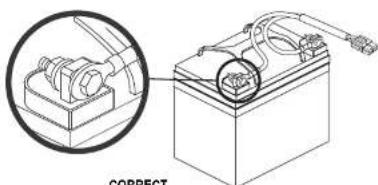 Shoprider Jazzy Select - CARE AND MAINTENANCE - 2