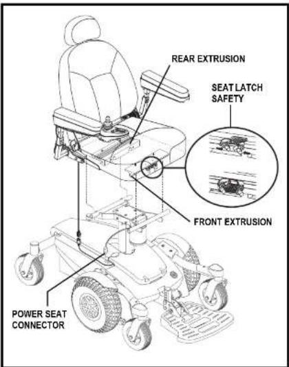 REAR EXTRUSION SEAT LATCH SAFETY FRONT EXTRUSION POWER SEAT CONNECTOR