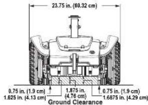23.75 in. (80.32 cm) 0.75 in. (1.9 cm) 1.825 in. (4.13 cm) 1.875 in. (4.76 cm) 0.75 in. (1.9 cm) 1.6875 in. (4.29 cm) Ground Clearance