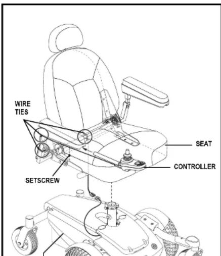 WIRE TIES SETSCREW SEAT CONTROLLER