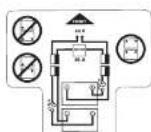 Shoprider Jazzy Select - SAFETY - 4