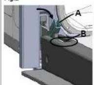 Parmco AR 900-OBS - How to Remove the Oven door - 2