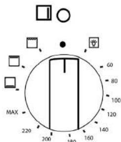 MAX 220 200 180 160 140 120 100 80 60