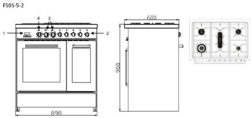 Parmco AR 900-OBS - PRODUCT DESCRIPTION - 4