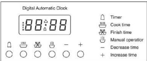Digital Automatic Clock 88:88 Timer Cook time Finish time Manual operator Decrease time Increase time
