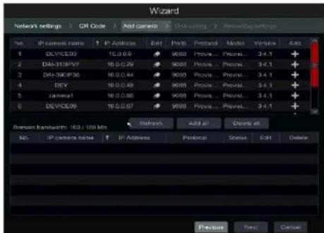 Wizard Network settings > OR Code > Aid camera > 100 settings > Real writing settings No IP camera name IP Address Edit Print Protocol Model Version Add 1 DEVCE03 10.0.06 9000 Provis... Previs... 3.4.1 + 2 DAS-318P7 10.0.029 9000 Provis... Previs... 3.4.1 + 3 DAS-380P36 10.0.044 9005 Provis... Previs... 3.4.1 + 4 DEV 10.0.049 9005 Provis... Previs... 3.4.1 + 5 camera1 10.0.086 9008 Provis... Previs... 3.4.1 + 6 DEVCE08 10.0.07 9009 Provis... Previs... 3.4.1 + Domain bandwidth: 163 / 100 MHz Refresh Add all Delete as No IP camera name IP Address Protocol Status Edit Delete Previous Next Cancel