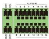 Provision-ISR SH-8100A-4(1U) - Alarm Input (Availability depends on model): - 1