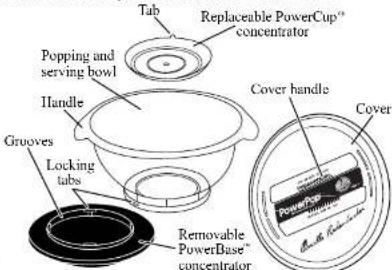 Tab Replaceable PowerCup® concentrator Popping and serving bowl Handle Grooves Locking tabs Cover handle Cover Removable PowerBase® concentrator