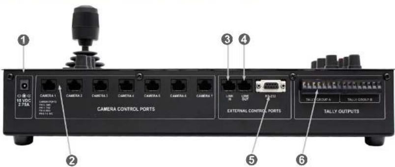 Vaddio ProductionVIEW HD MV - vaddio - 1