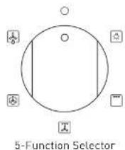 Tisira TFGT905X - USING THE OVEN FUNCTION SELECTOR - 1