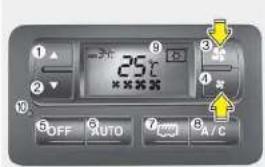 25°C OFF AUTO TAWAY A/C
