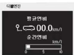 다벨엔진 평균연비 00.0km/l 순간연비 km/l 0 5 10