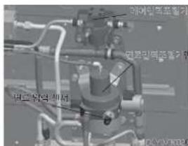 제어진(부프로기) 제어진(부프로기)