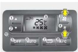 25°C OFF AUTO A/C
