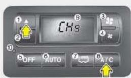 CH9 OFF AUTO A/C