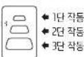 HYUNDAI Universe (2015) - 안전 장치 - 3