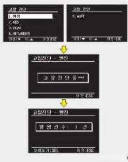 HYUNDAI Universe (2015) - 편의 장치 - 1