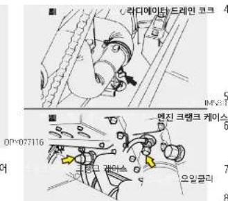 HYUNDAI Universe (2015) - 경고 - 3